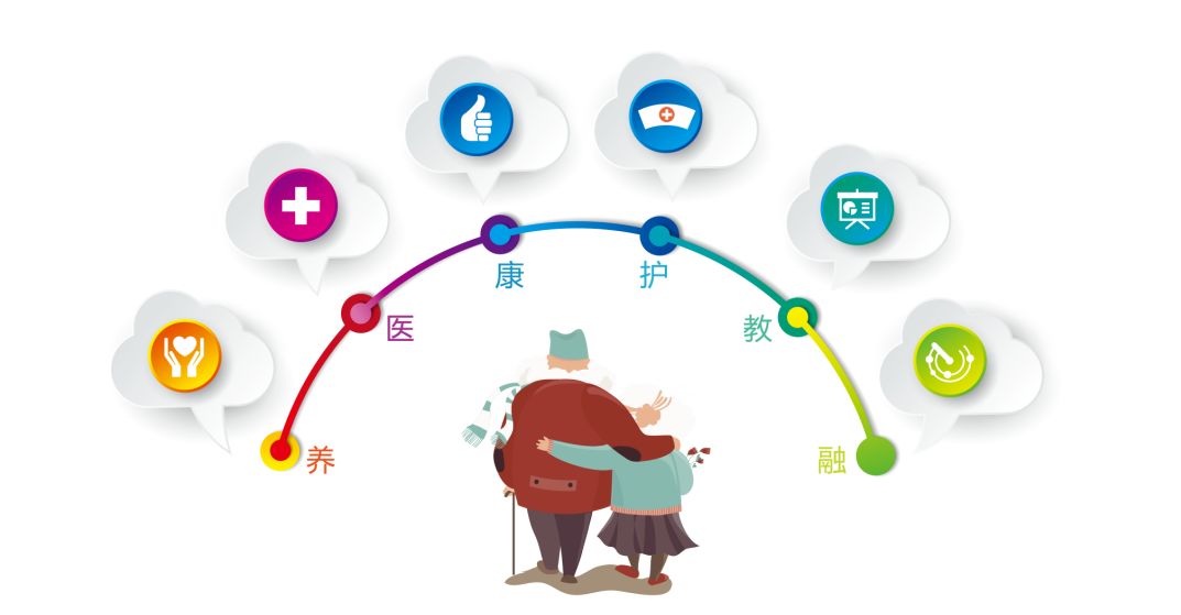 民政部、公安部、市場監(jiān)管總局、中國銀保監(jiān)會關(guān)于加強(qiáng)養(yǎng)老機(jī)構(gòu)非法集資防范化解工作的意見